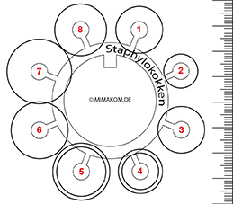 werbegrafiker stromberg individuelle entwürfe