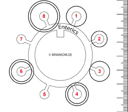 Werbegrafiker Preischeid individuelle Entfürfe